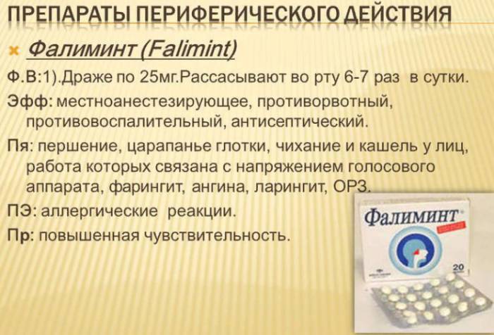 Описание препарата