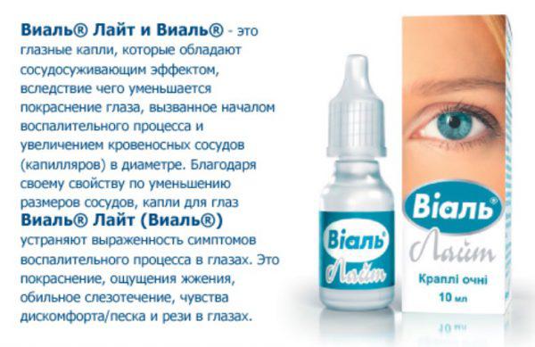 Описание препарата