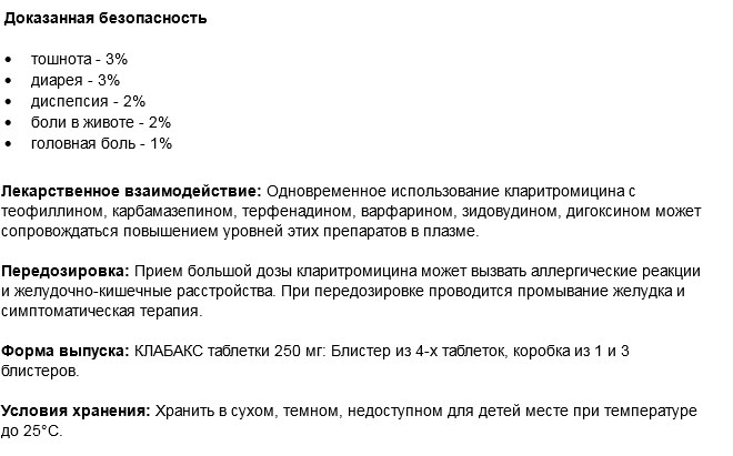 Инструкция к препарату