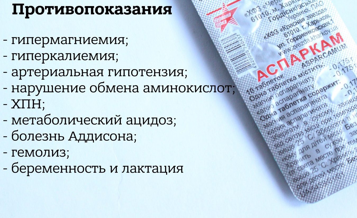 Противопоказания