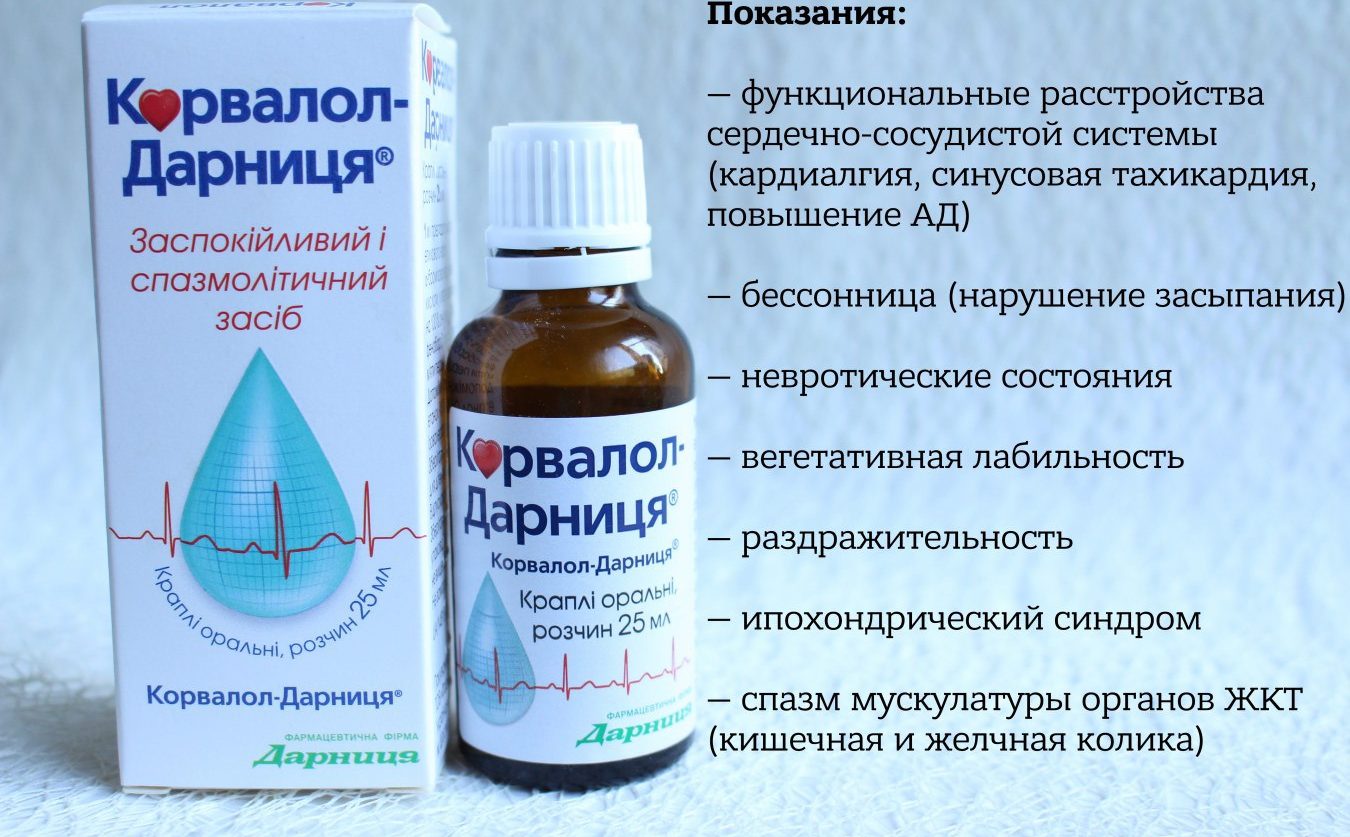 Показания к применению