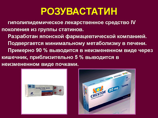 Свойства Розувастатина