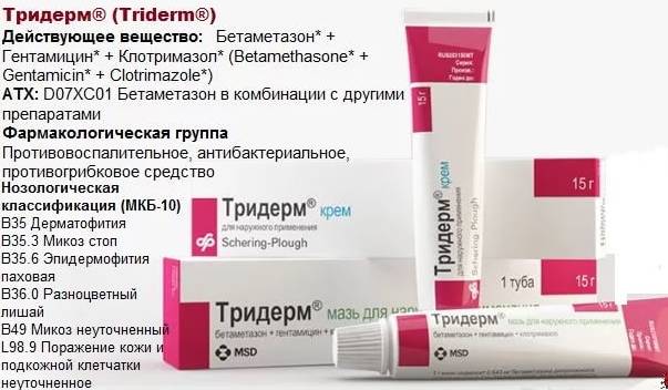 Описание препарата