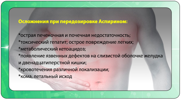 Осложнения при передозировке 
