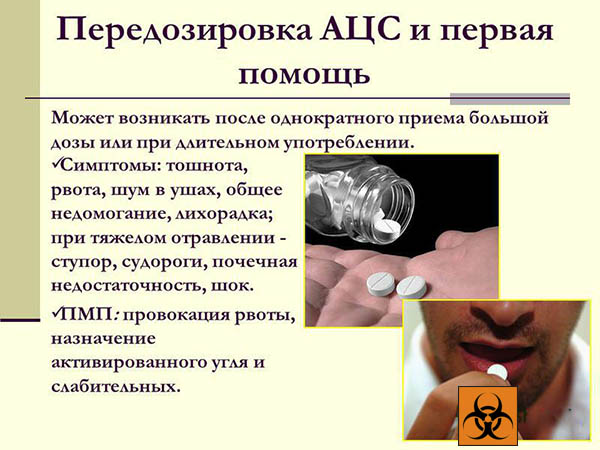 Симптомы передозировки