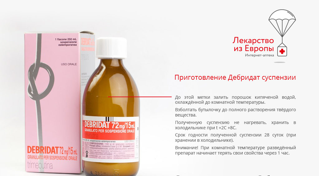 Приготовление суспензии