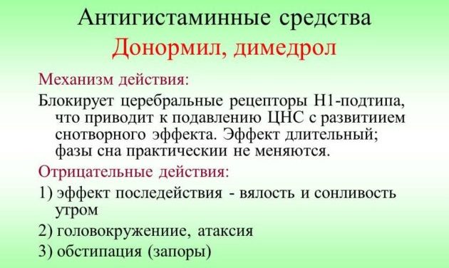 Механизм действия Димедрола