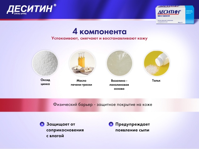 Компоненты Деситина