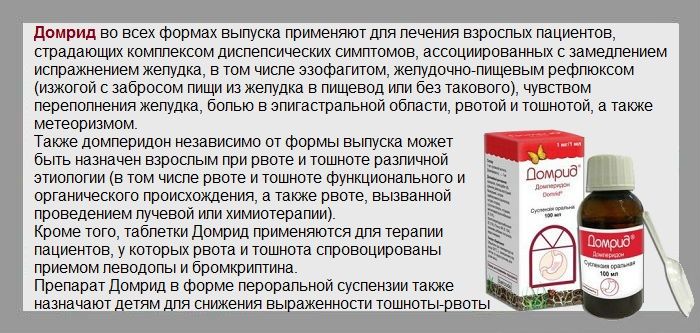Описание препарата