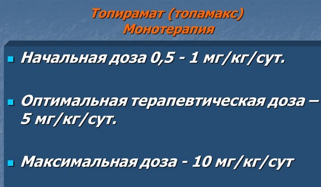 Схемы дозирования