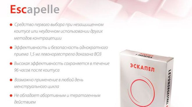 Инструкция по применению