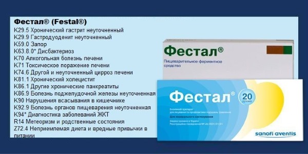 Показания к назначению Фестала