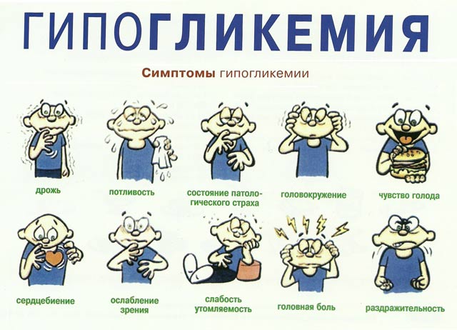 Гипогликемия