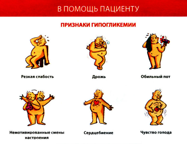 Гипогликемия