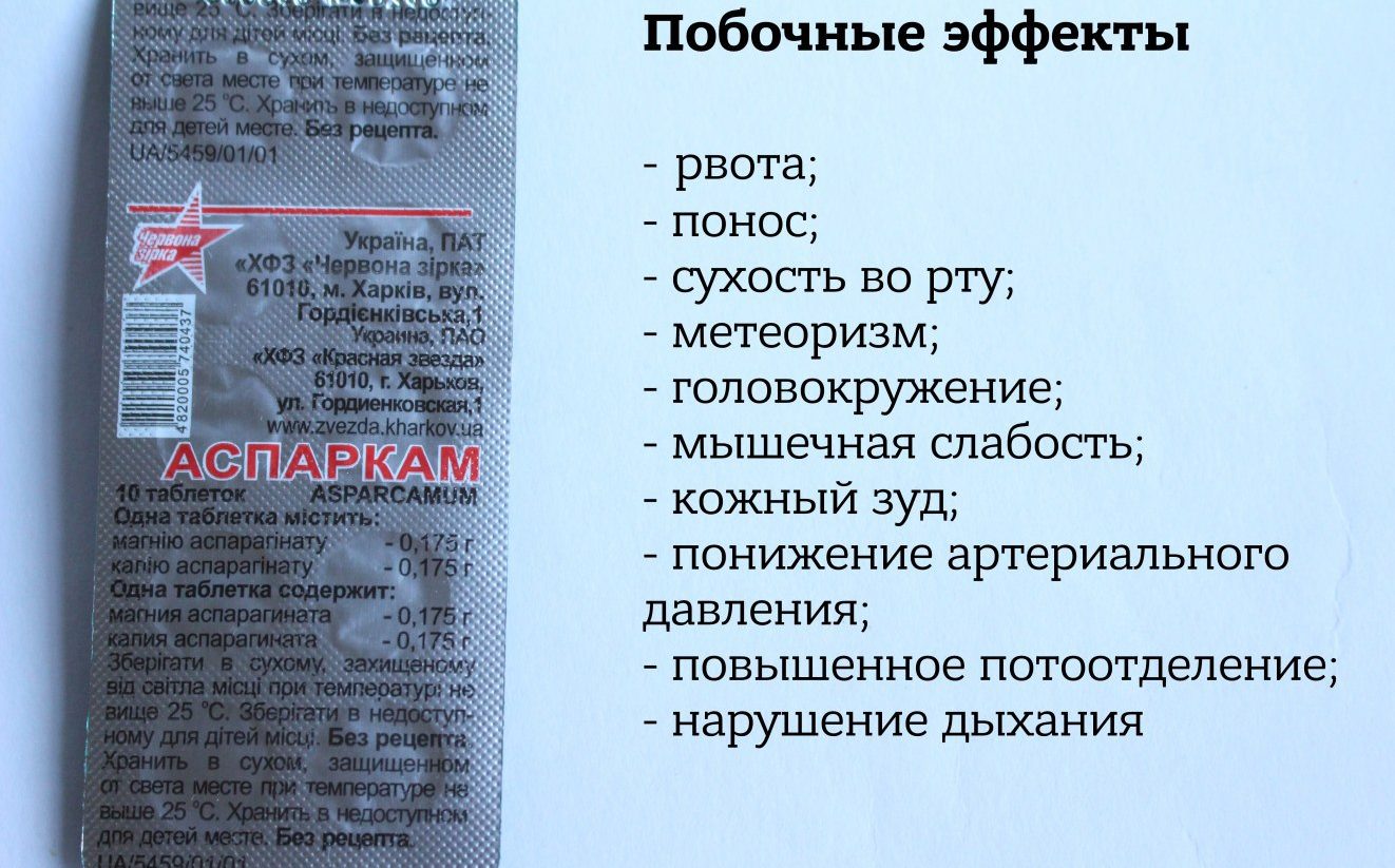 Побочные эффекты