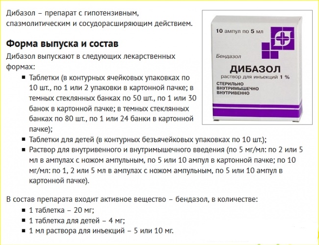 Общие сведения о препарате