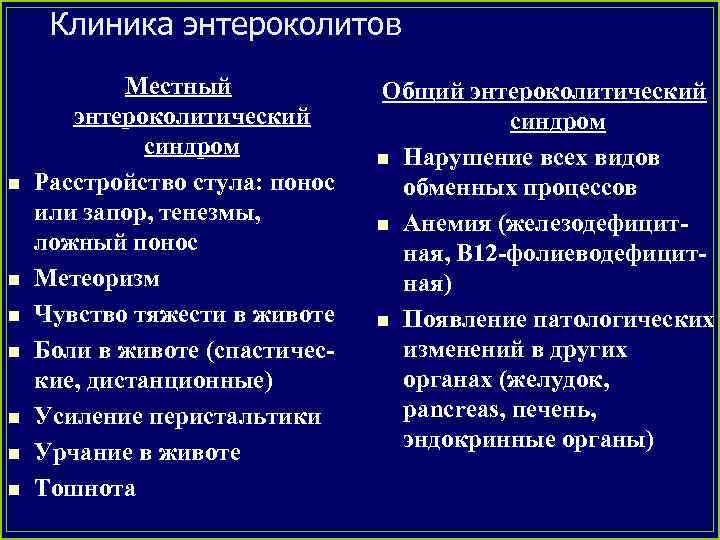 Энтероколит