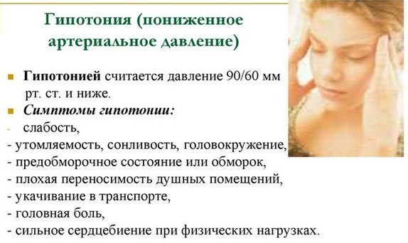 Проявления гипотонии