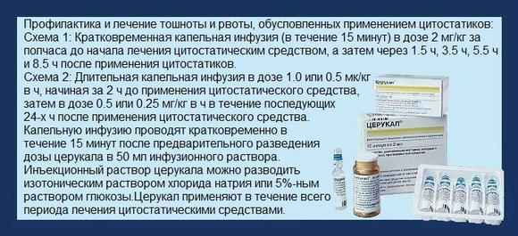 Схемы применения Церукала