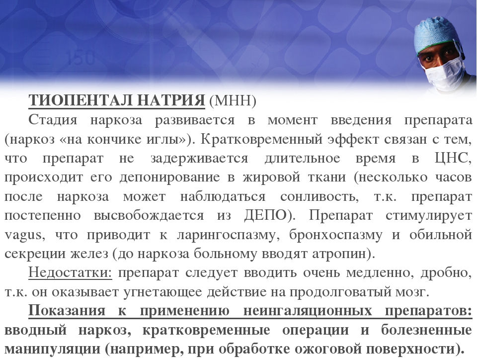 Характеристика препарата
