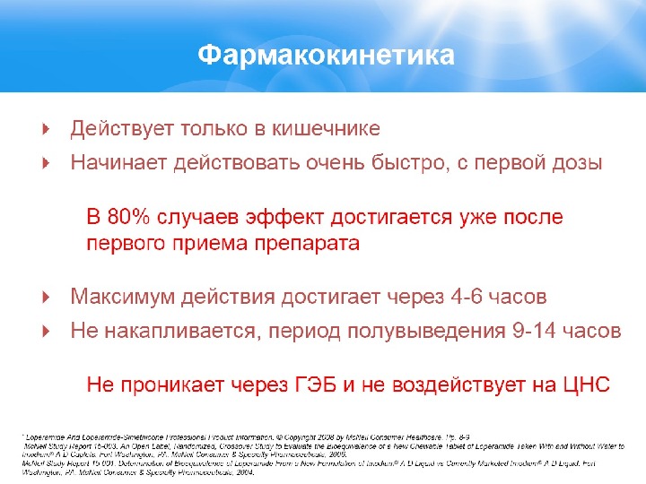 Фармакокинетика препарата