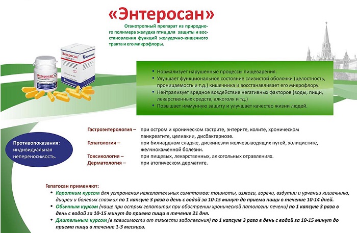 Описание препарата