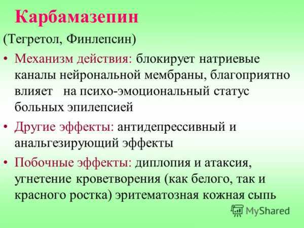 Описание препарата