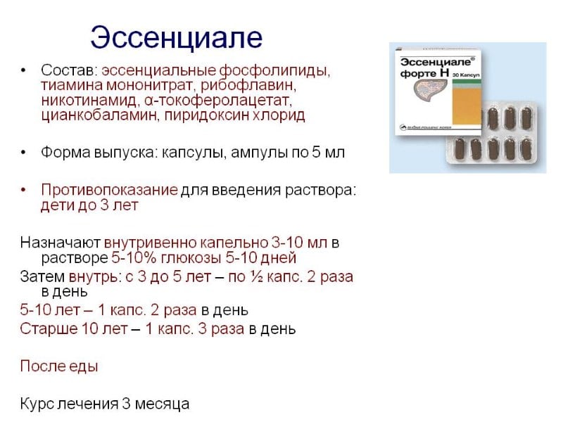 Форма выпуска и применение
