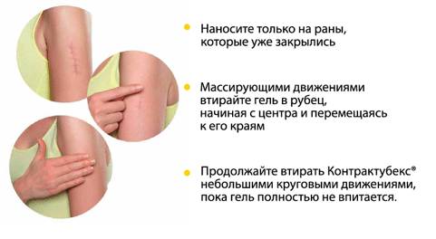 Правила применения препарата