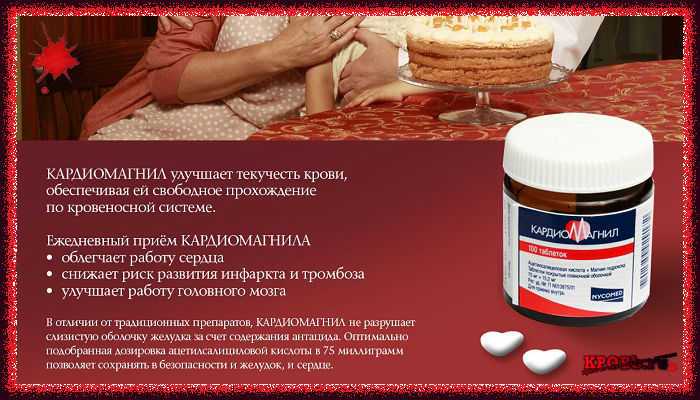 Свойства Кардиомагнила