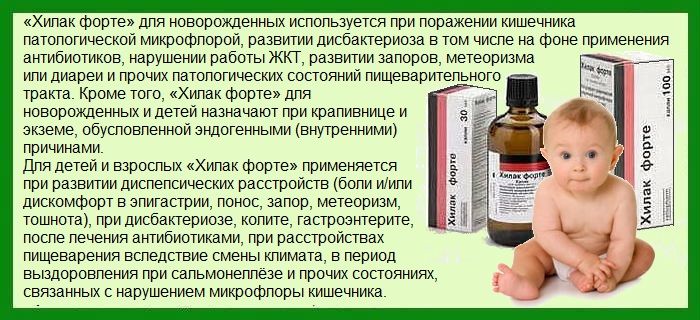 Применение у детей