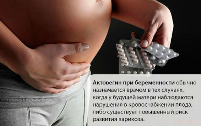 Применение при беременности