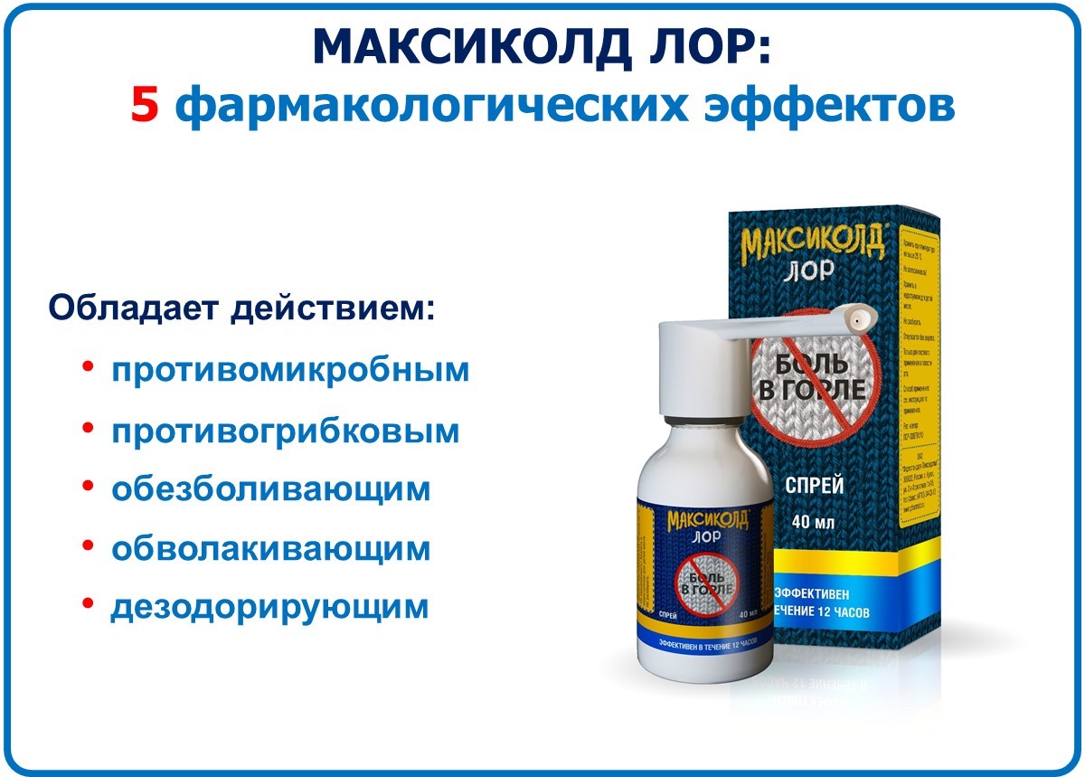 Фармакологические свойства