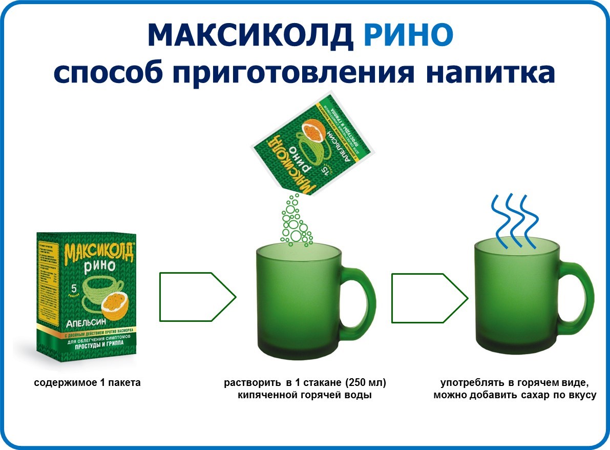 Способ приготовления