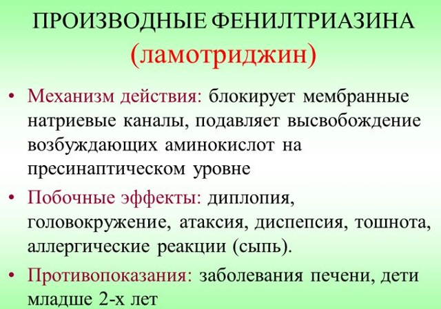 Ламотриджин