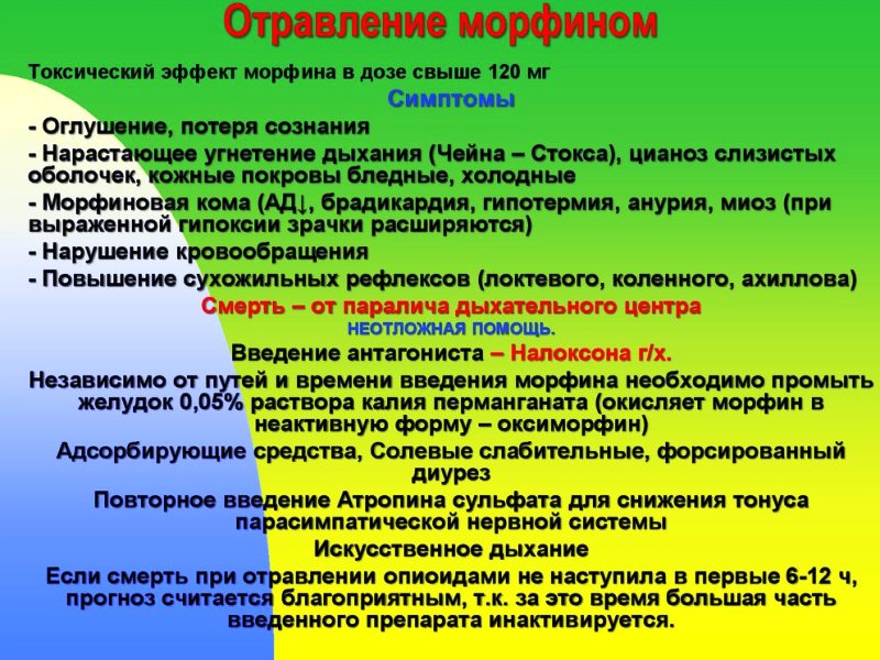 Симптомы отравления