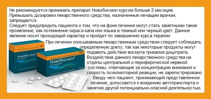 Особенности применения препарата