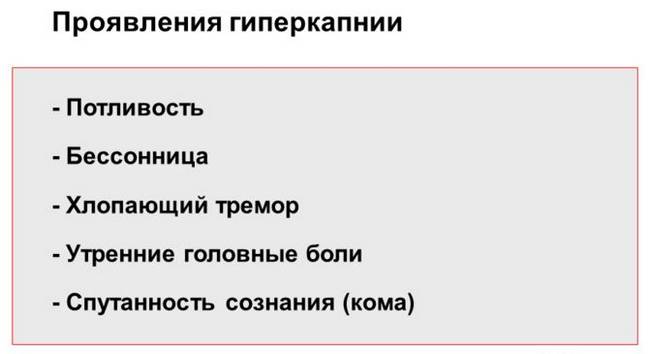 Основные симптомы гиперкапнии