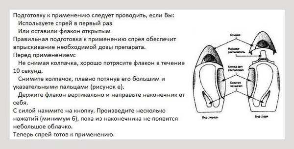 Особенности применения Авамиса