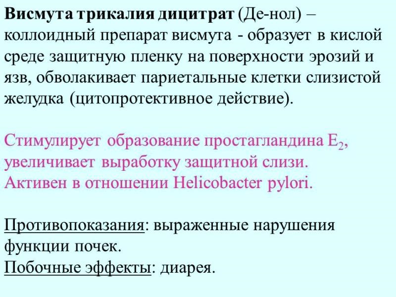 Общая информация о препарате