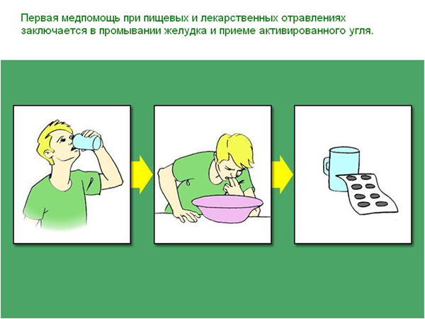 Первая помощь при передозировке препаратом