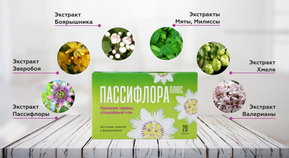 Состав препарата
