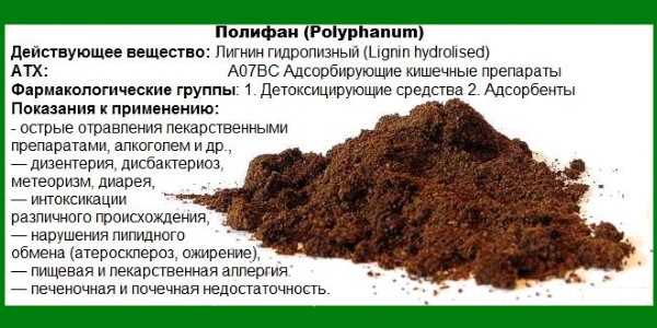 Показания к применению препарата