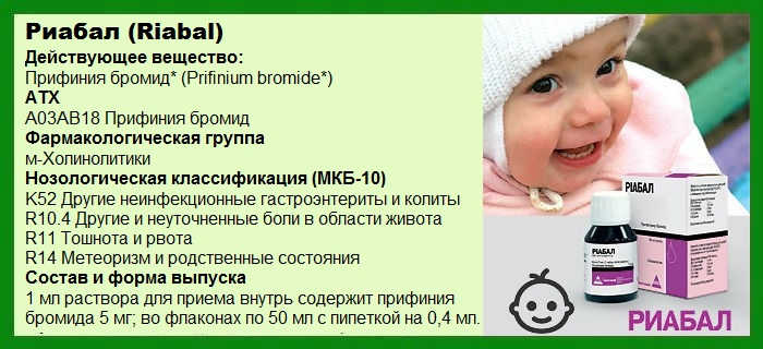 Описание препарата Риабал