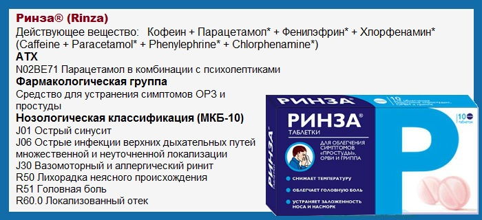 Общие сведения о препарате