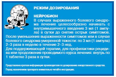 Режим дозирования