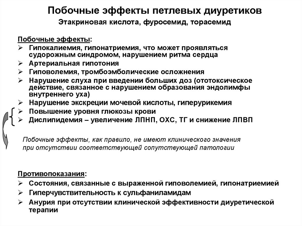 Побочные эффекты