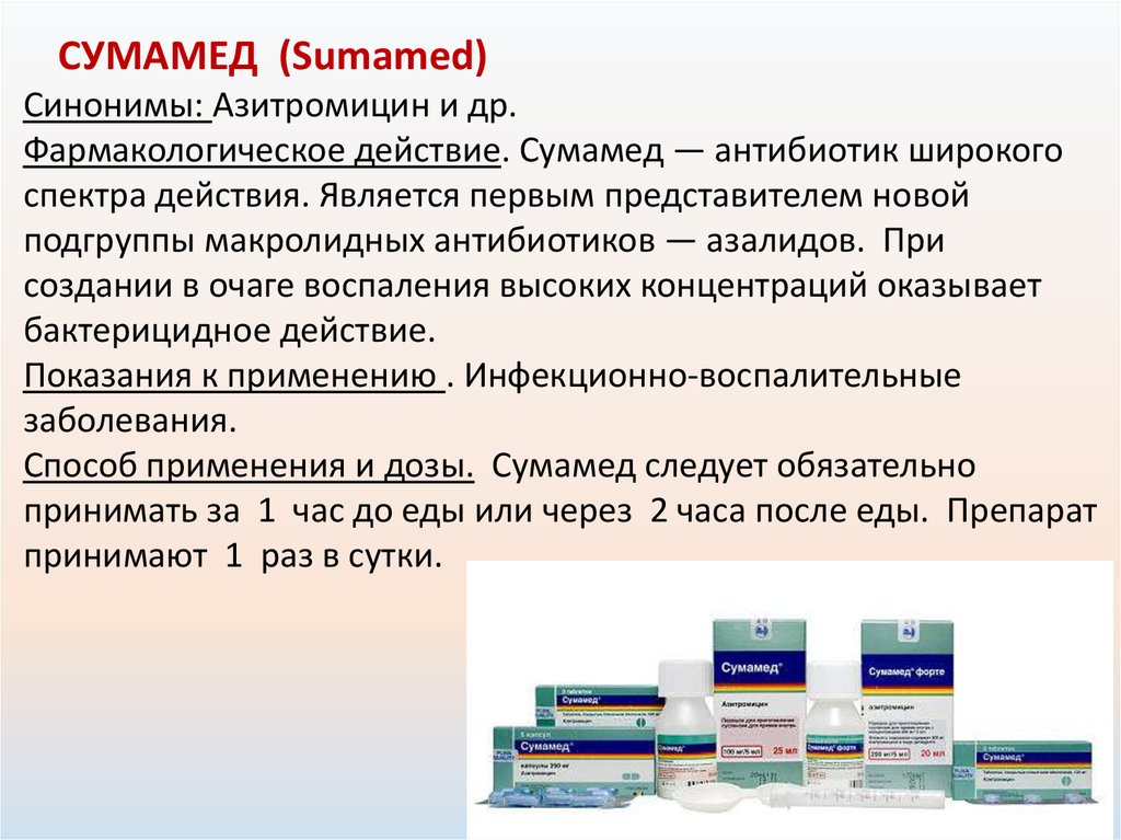 Описание препарата