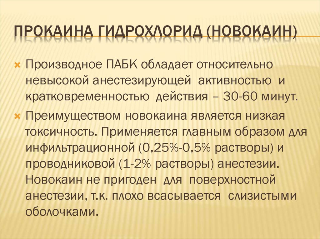 Фармакология препарата