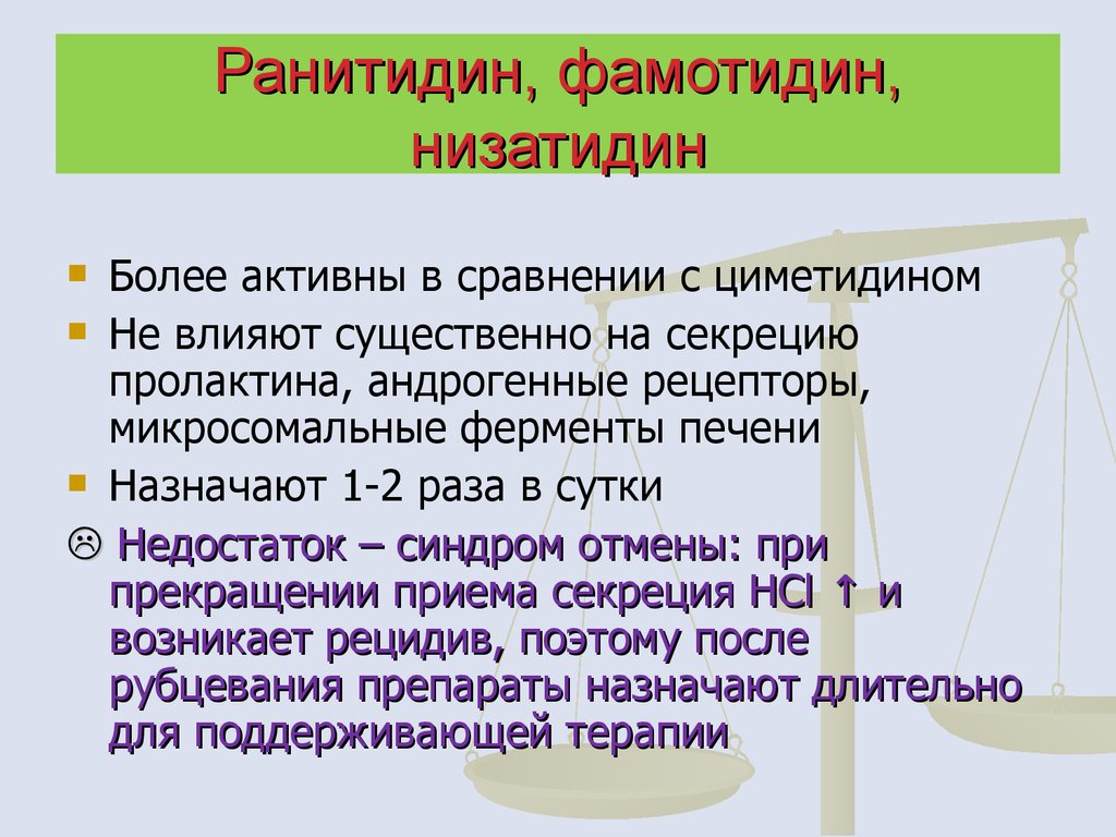 Свойства Ранитидина